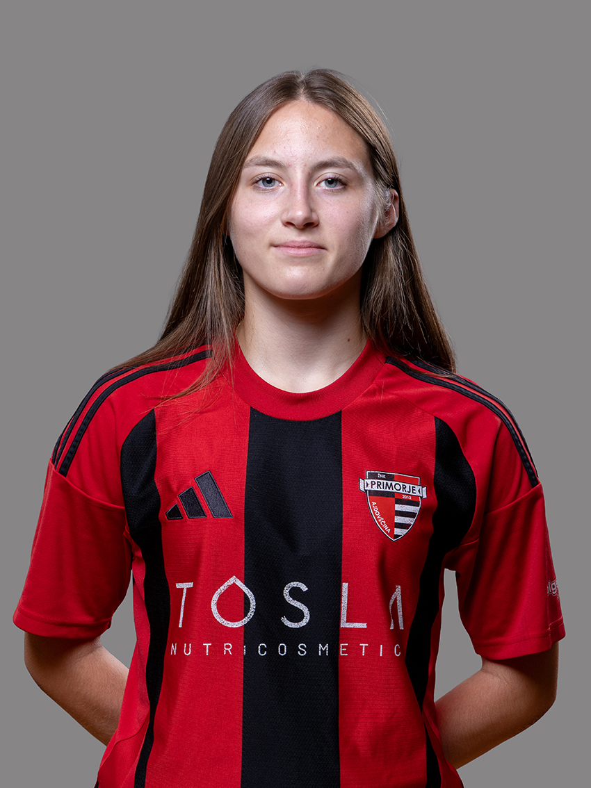 Anja Čoha